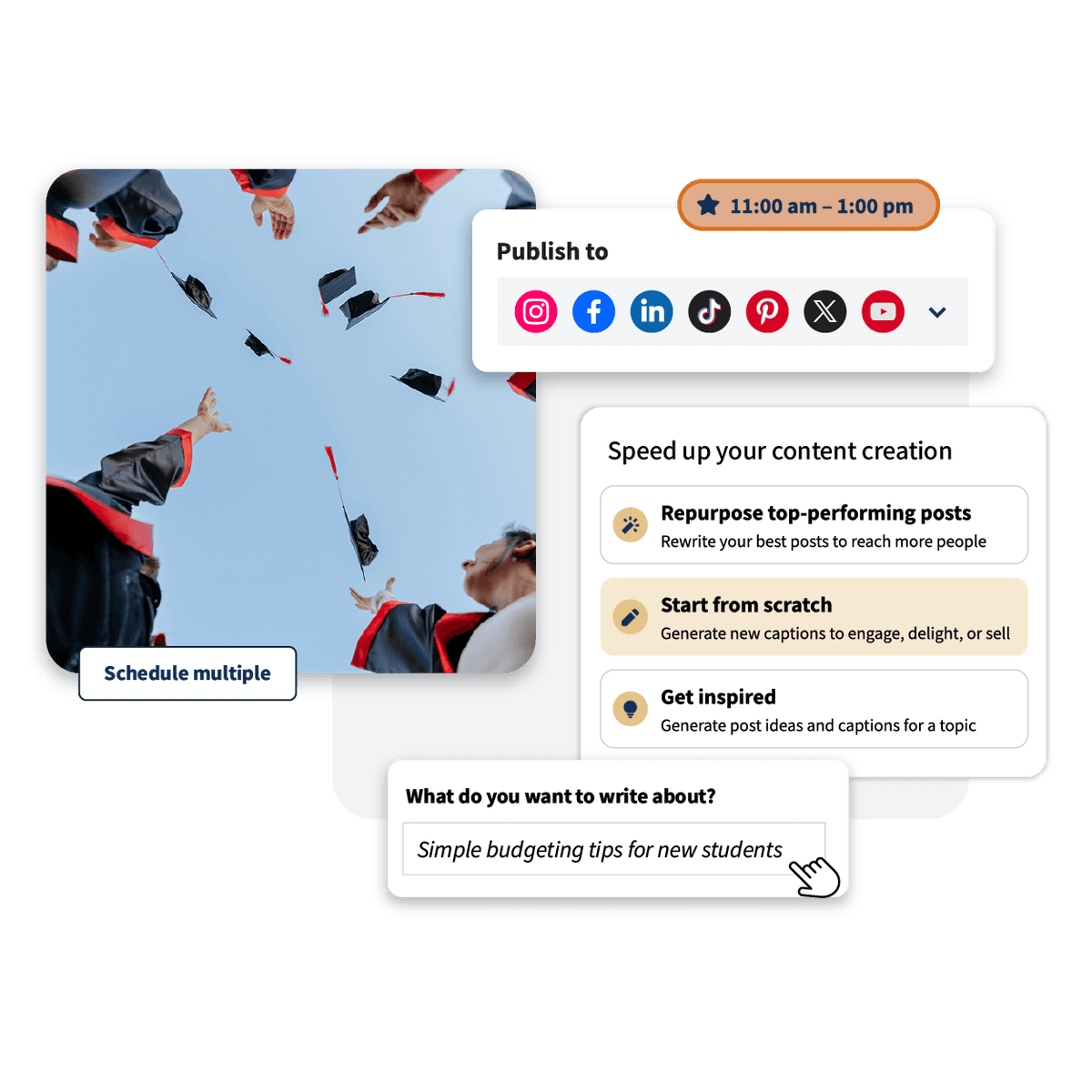 Hootsuite publishing templates